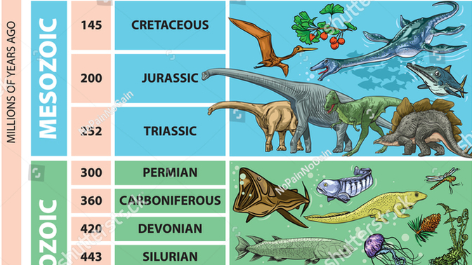 When you think "before the dinosaurs", what comes to mind?