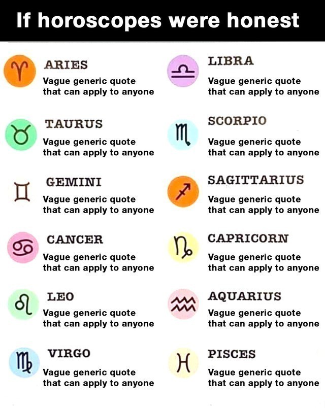 What is your zodiac sign? Can you relate yourself with your zodiac sign?