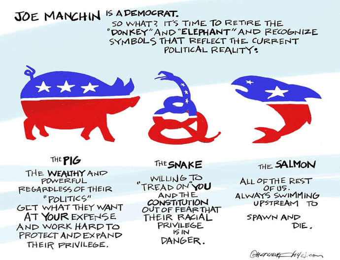 Is it time to remove the symbols of the Democrats and Republican to what they should be?