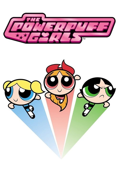 Whats your favorite Cartoon Network show from the late 1990s-early 2000s?