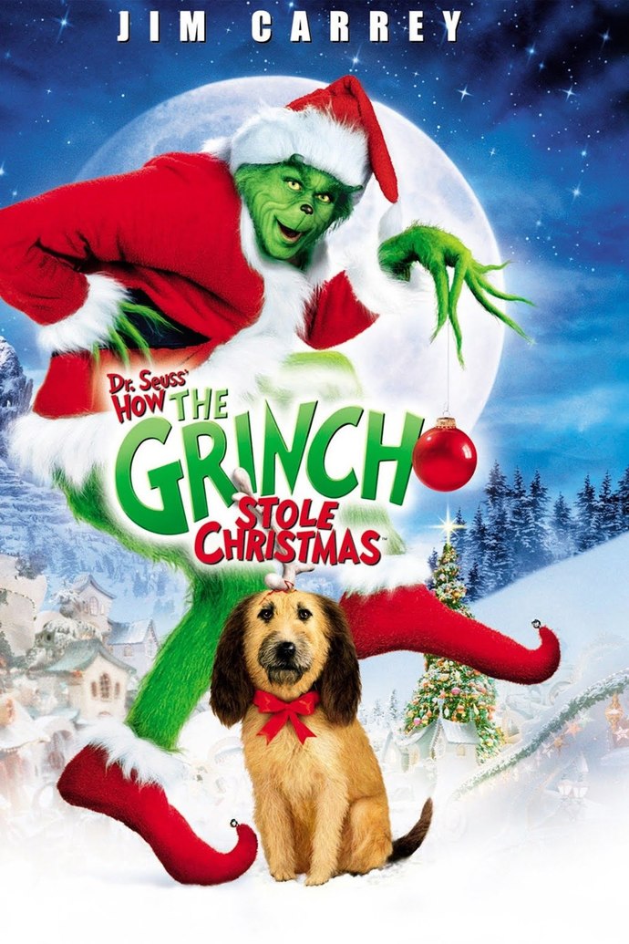 What is one of the top grossing movies from your birth year?