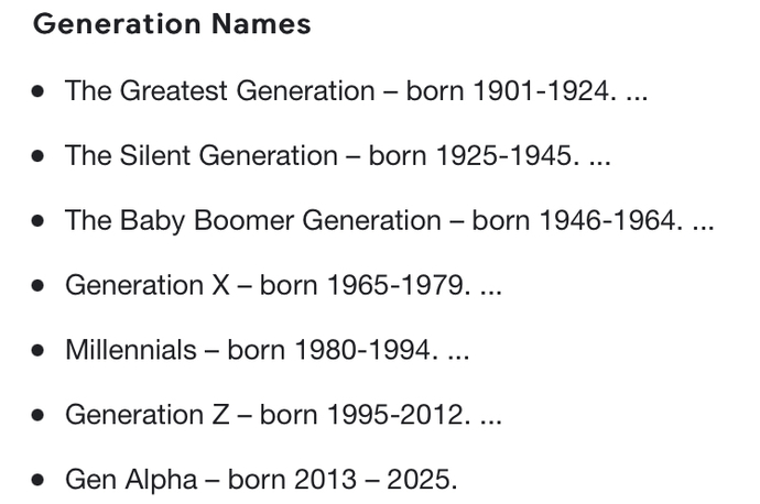 Do you consider it Gen Z to be born as early as 1995?