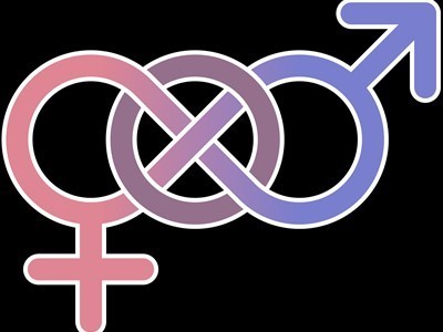 Has gender identification gone too far?