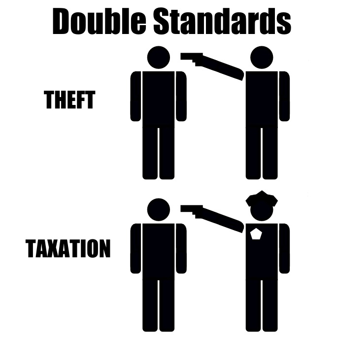 Do you think taxation is a form of theft?