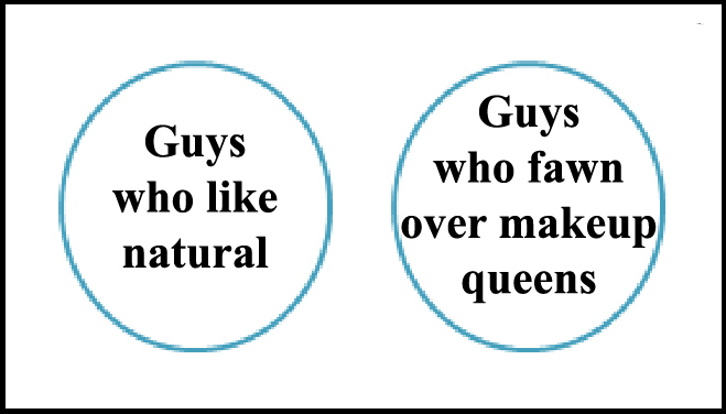 If men say they find the ''fake'' look so unattractive, why do those girls get so much male attention?
