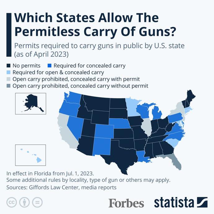 Another mass shooting in Louisville. How much longer do you think it will take?