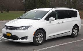 Can you choose the best minivan?