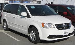 Can you choose the best minivan?