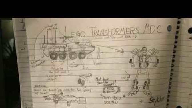 Based on the blueprint, does Exfor look interesting?