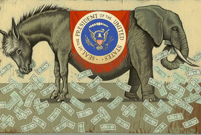 GOP and Dems: Two Sides of the Same Party