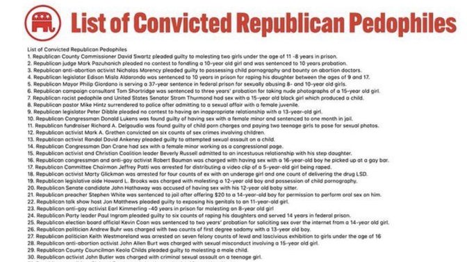 Why do people keep voting for these republican pedophiles?