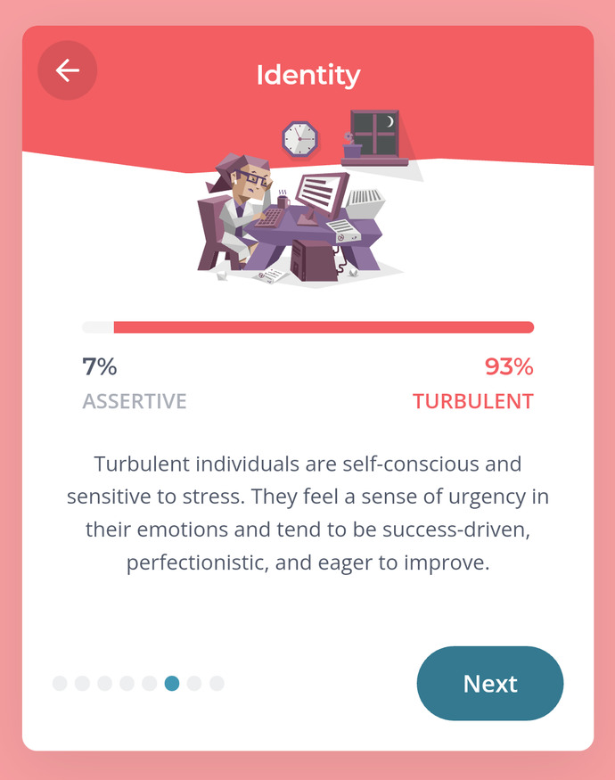 What’s your personality type?