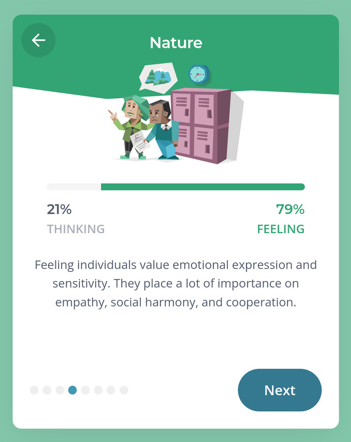 What’s your personality type?
