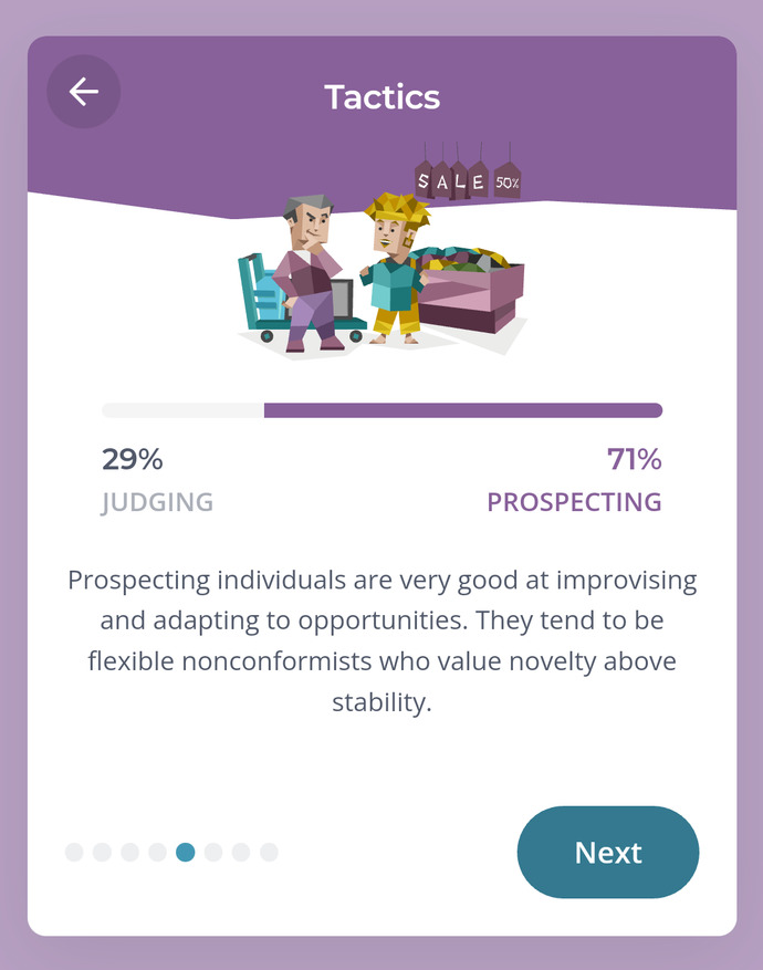 What’s your personality type?