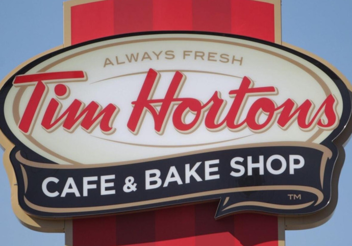 What is your Favorite Restaurant for BREAKFAST/BRUNCH?