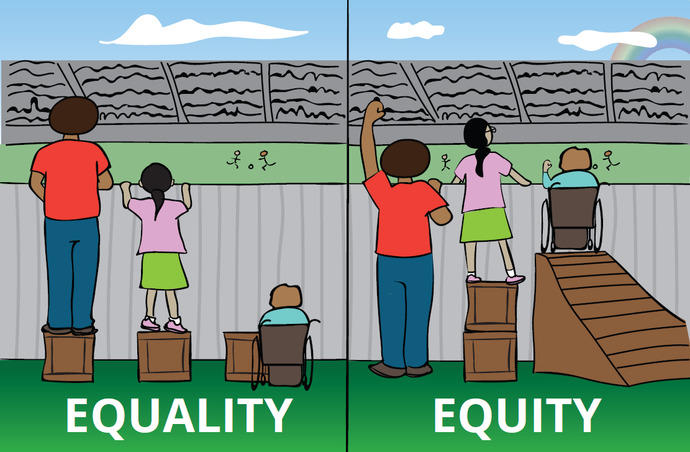 Equality of opportunity does not imply equal outcome.