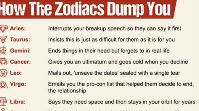 Even if you don’t take zodiacs/horoscopes seriously, can you deny these?