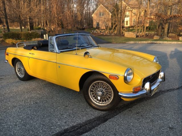 What was/is your dream car?