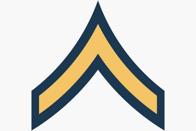 Which of these army military rank titles do you like the sound of most?