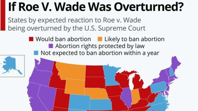 Why, the men that don’t want kids not fighting harder alongside the women to keep abortion, pills and rights for women?