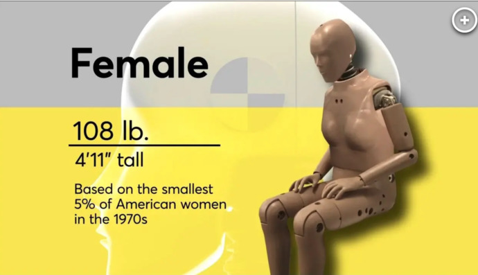 Rep. DeLauro praises Buttigieg’s plan to solve ‘gender inequity’ by promoting female crash test dummies?