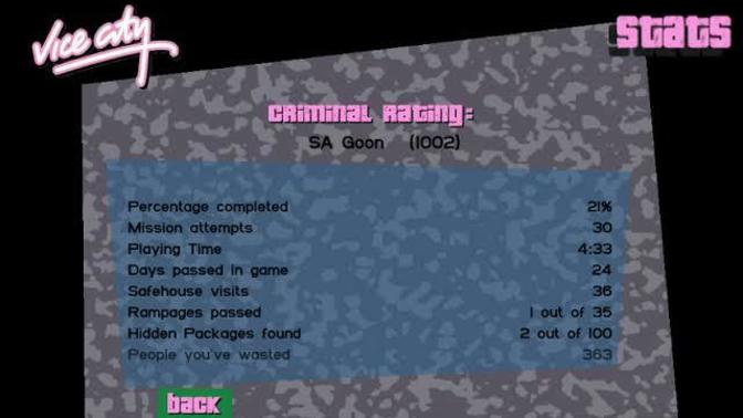 Would you like to have the sort of stats found in computer games for your life?