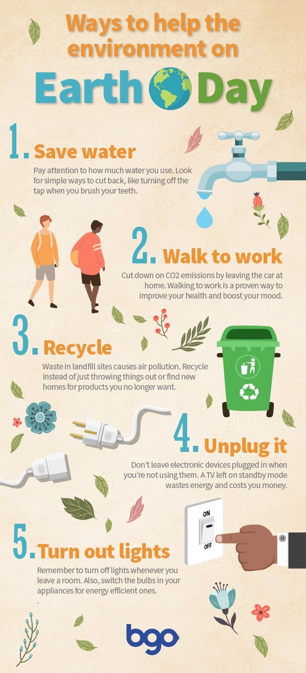 Happy Earth Day! Is there anything you’re doing today to celebrate?