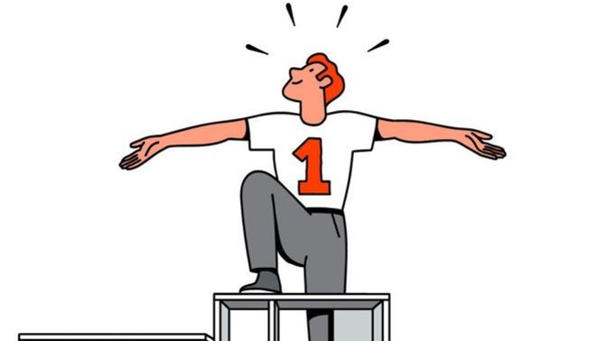 Would you describe yourself as a competitive person. Why or why not?