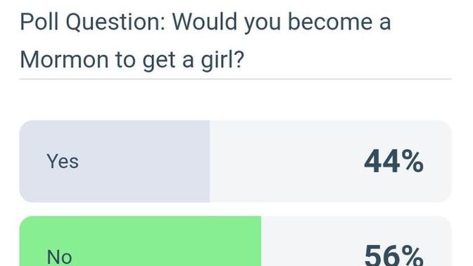 Does 44% percent of the male population think similarly to ted bundy?