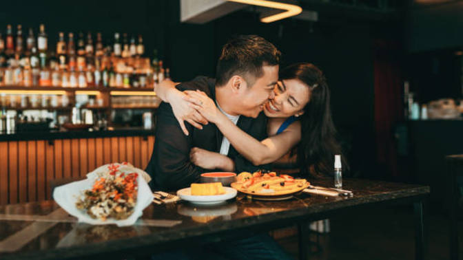Do you enjoy dating?