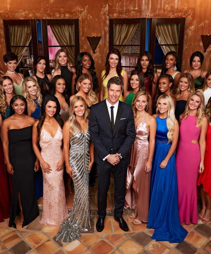 Would you ever want to try Bachelor/Bachelorette style of dating ?