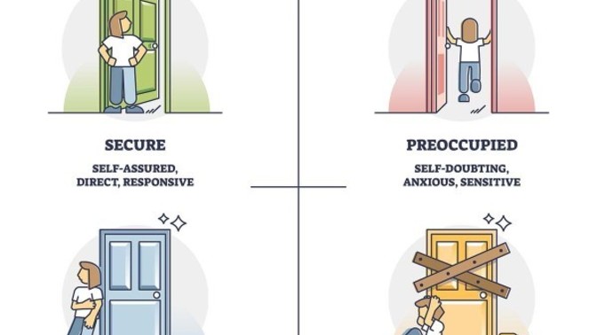What's your attachment style?