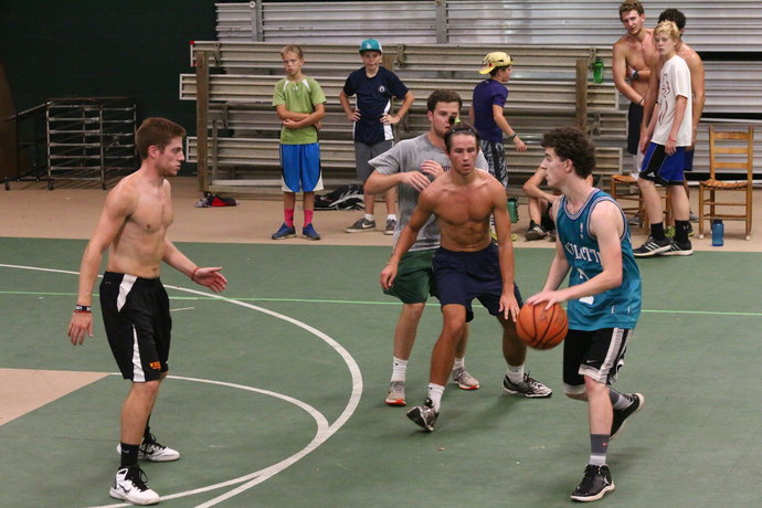 Do you think it is acceptable for schools to require boys to play shirts vs skins in gym class?