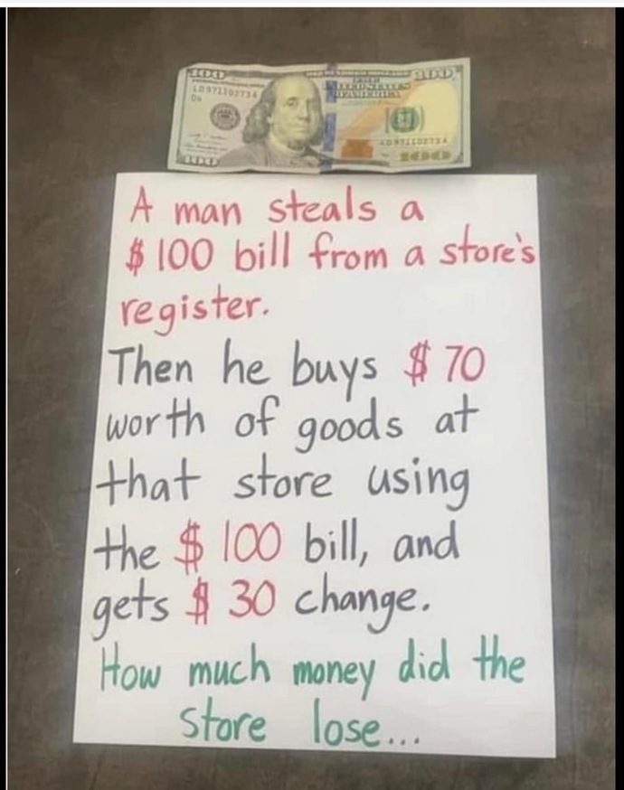 How much did the store lose?