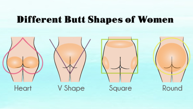 What shape is your booty and what shape of booty is your favorite?