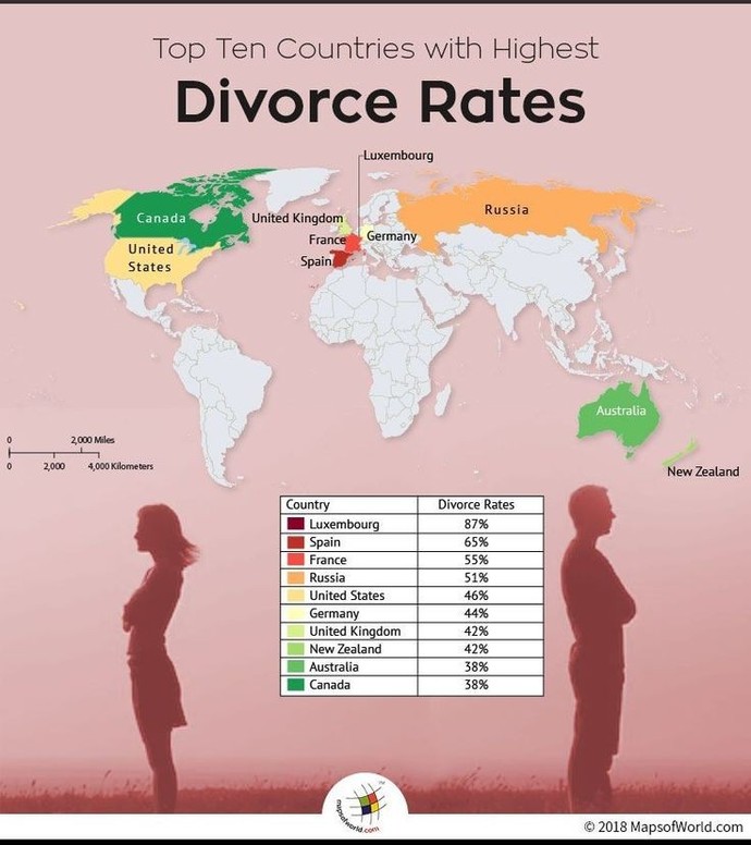 Why are men afraid of marriage?