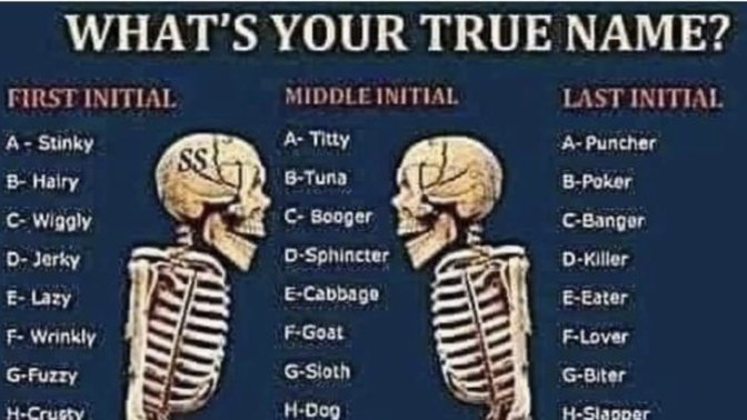 Just for fun: What’s your TRUE name?