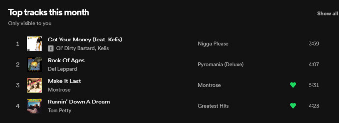 What’s your favourite song at the moment?