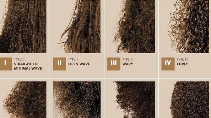 Is it possible for hair texture to change?