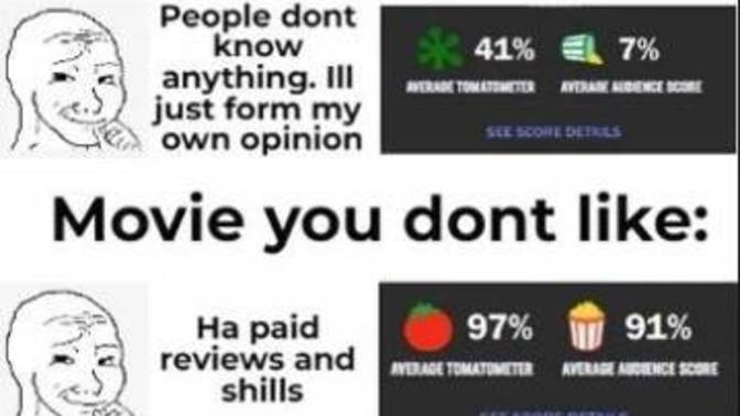 Do you think this accurately captures how people tend to criticize movies?