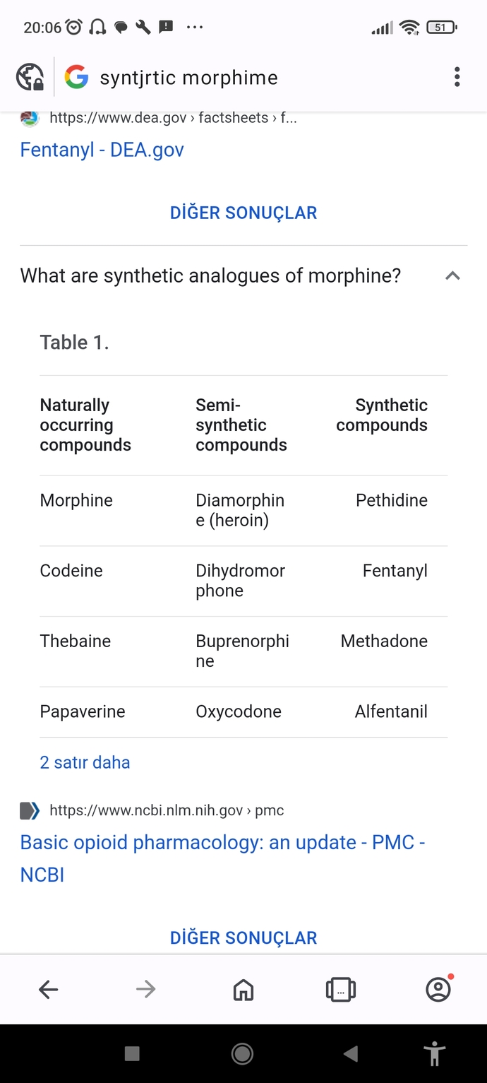 Is morphine a natural drug or a synthesized drug?