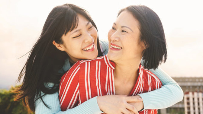 Mothers, what are your Mothers Day plans?