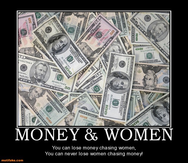 Do women want your money?