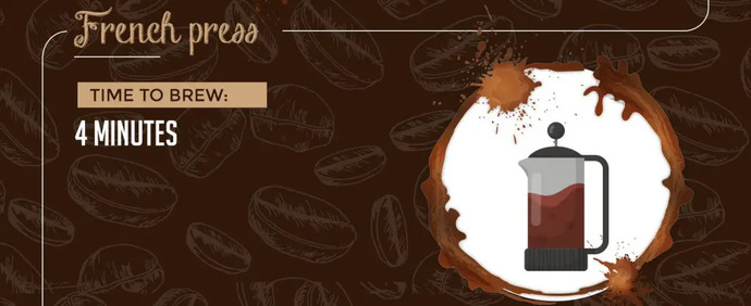 How do you make your coffee and what is something you think is important for you in a good coffee?