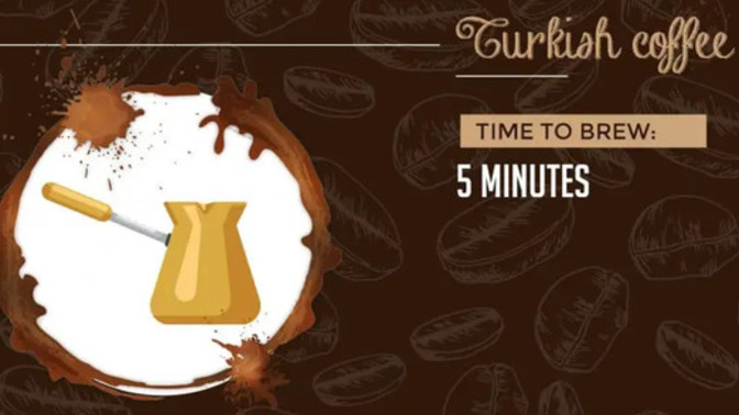 How do you make your coffee and what is something you think is important for you in a good coffee?