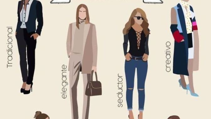 How do you express your personality through your clothing choices?