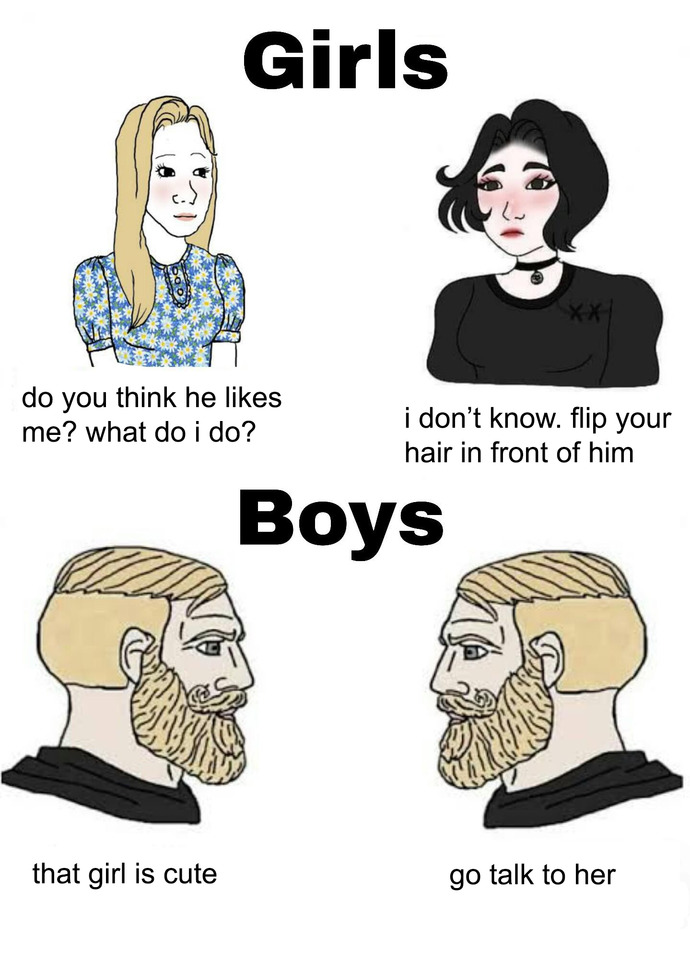 Who has worse options when it comes to dating? Is it men or women?