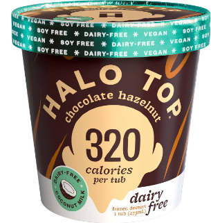 Have you ever had non dairy ice cream?
