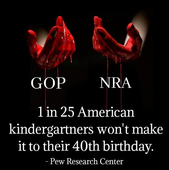 Do you think the process of owning a gun in US is too easy?