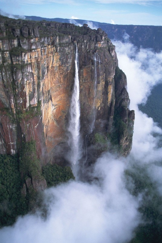 What is seven wonders of the world according to you?